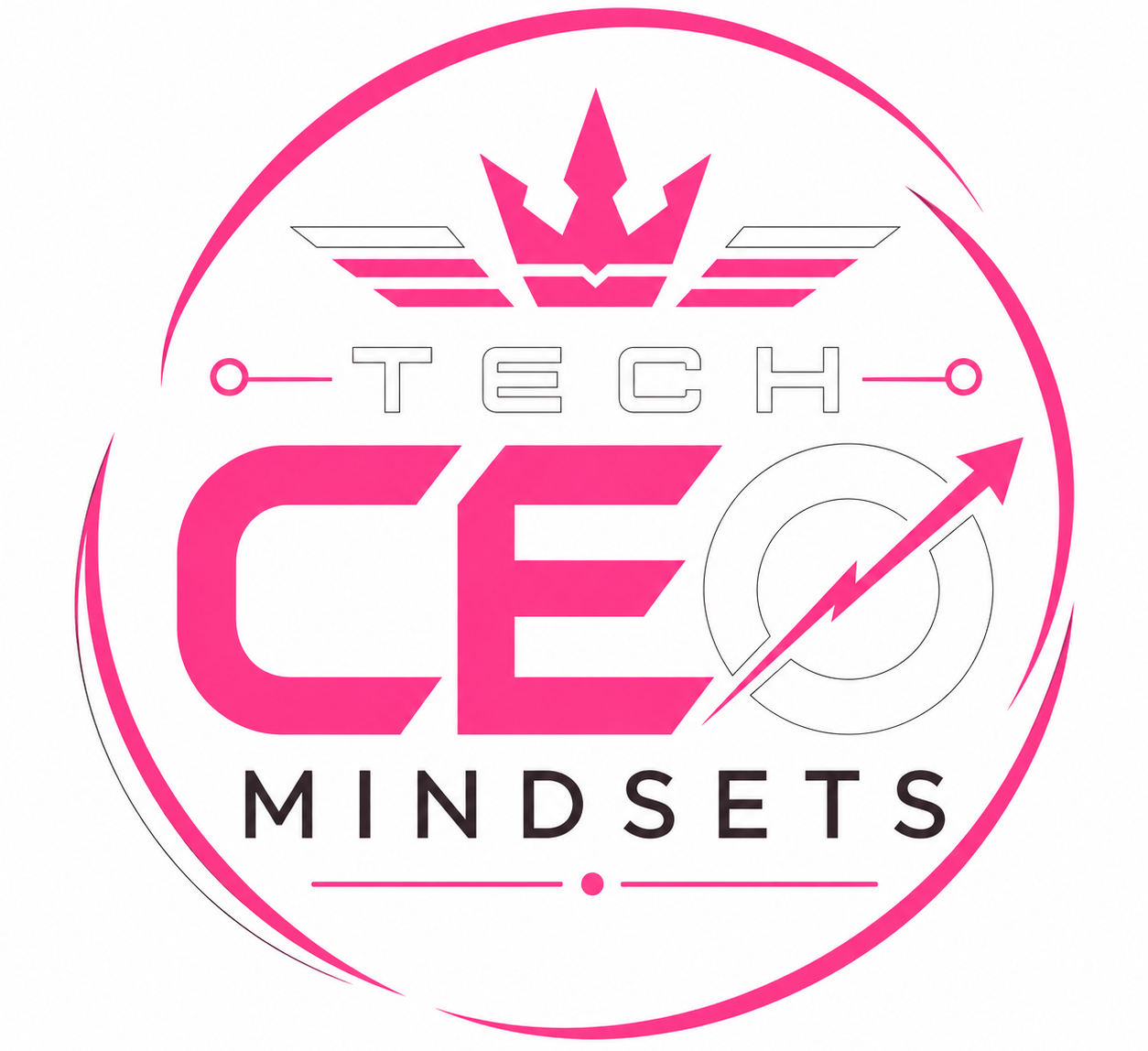 techceomotivation.com